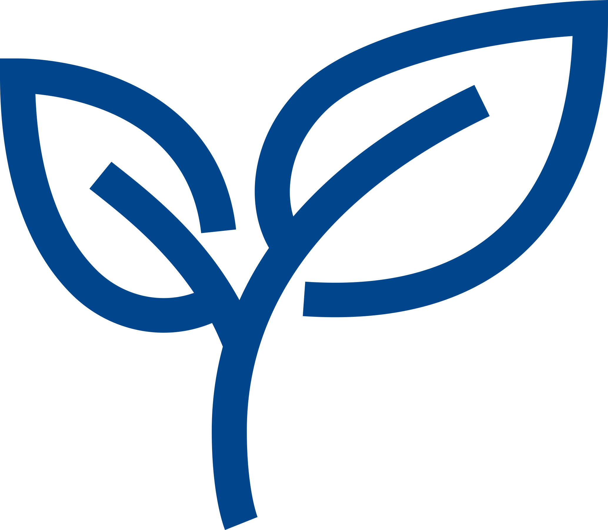 C&D_Sustainability_Logo_Blue